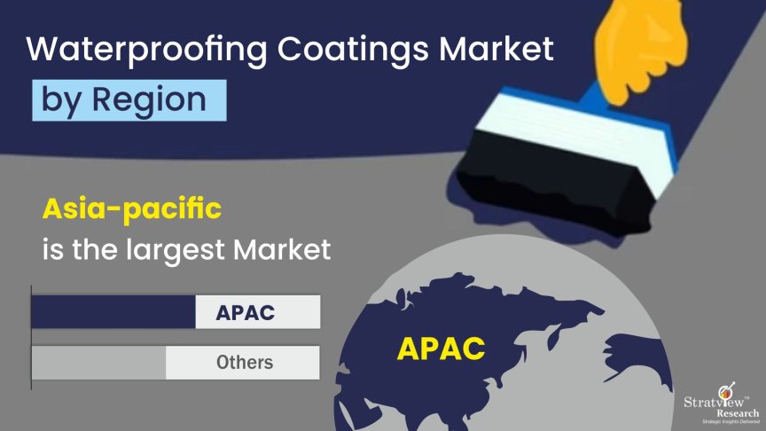 Waterproofing-Coatings-Market-Regional-Insights